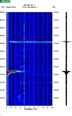 spectrogram thumbnail