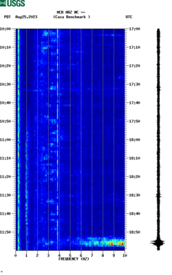 spectrogram thumbnail