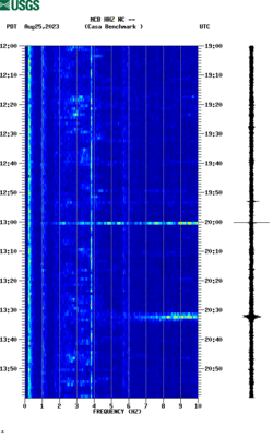 spectrogram thumbnail