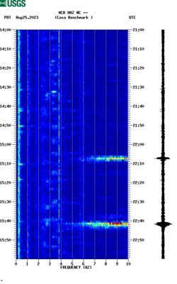 spectrogram thumbnail