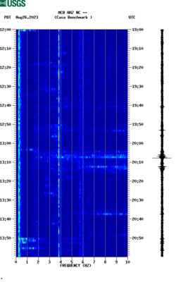 spectrogram thumbnail