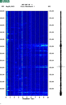 spectrogram thumbnail