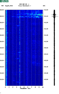 spectrogram thumbnail