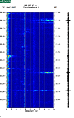 spectrogram thumbnail