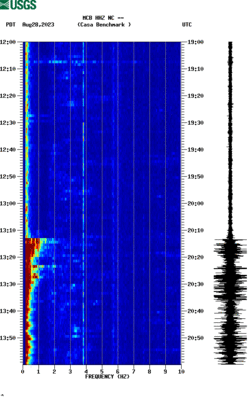 spectrogram thumbnail