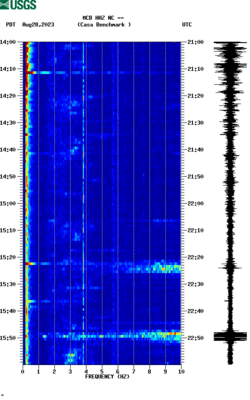 spectrogram thumbnail