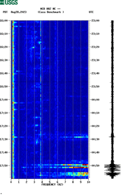 spectrogram thumbnail