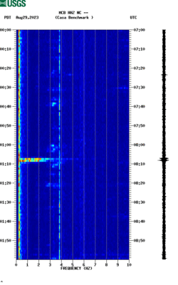 spectrogram thumbnail