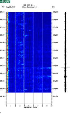 spectrogram thumbnail