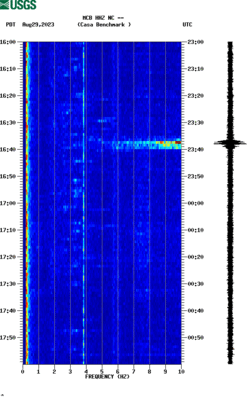 spectrogram thumbnail