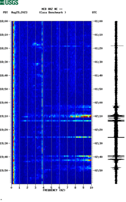 spectrogram thumbnail