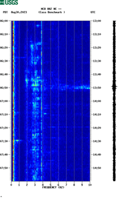 spectrogram thumbnail