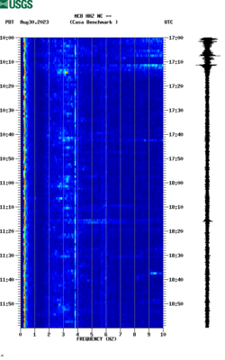 spectrogram thumbnail