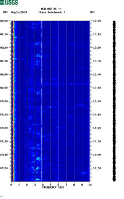 spectrogram thumbnail