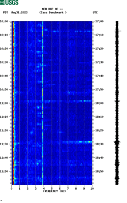 spectrogram thumbnail