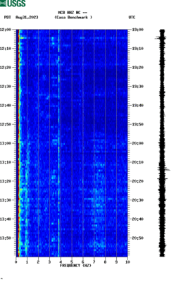 spectrogram thumbnail