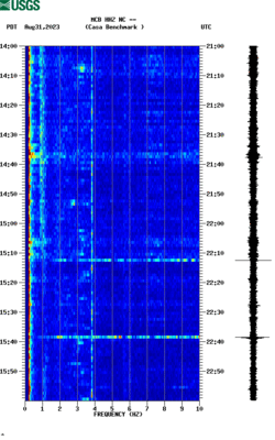 spectrogram thumbnail