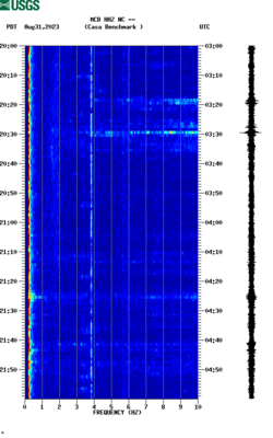 spectrogram thumbnail