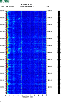 spectrogram thumbnail