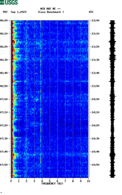 spectrogram thumbnail