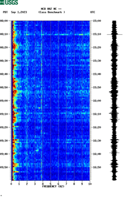 spectrogram thumbnail