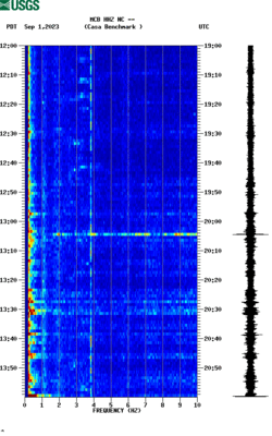 spectrogram thumbnail