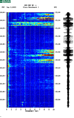 spectrogram thumbnail