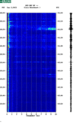 spectrogram thumbnail