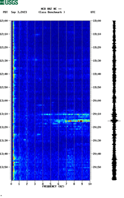 spectrogram thumbnail