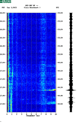 spectrogram thumbnail