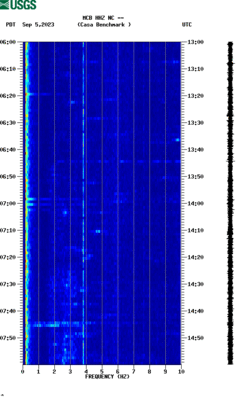 spectrogram thumbnail