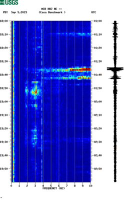 spectrogram thumbnail