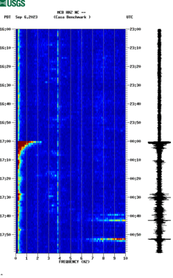 spectrogram thumbnail