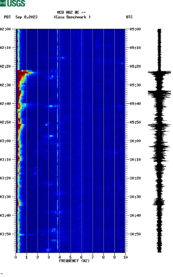 spectrogram thumbnail