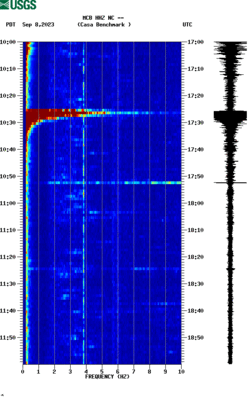 spectrogram thumbnail