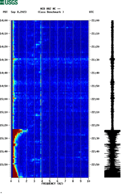 spectrogram thumbnail