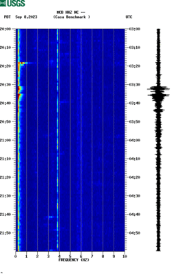 spectrogram thumbnail