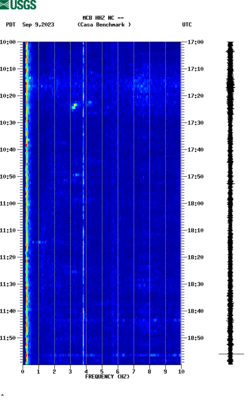 spectrogram thumbnail