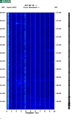 spectrogram thumbnail