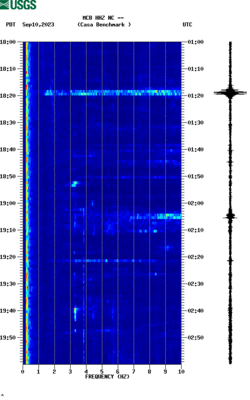 spectrogram thumbnail