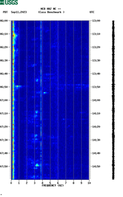 spectrogram thumbnail