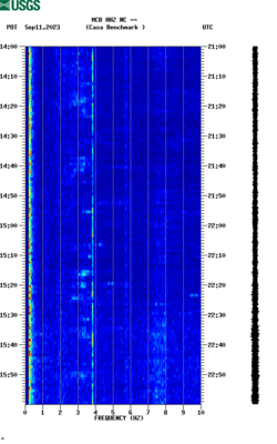 spectrogram thumbnail