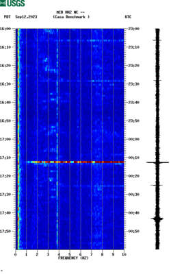 spectrogram thumbnail