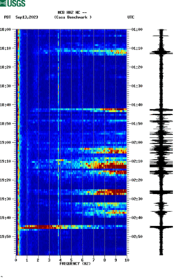 spectrogram thumbnail