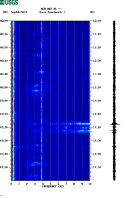 spectrogram thumbnail