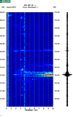 spectrogram thumbnail