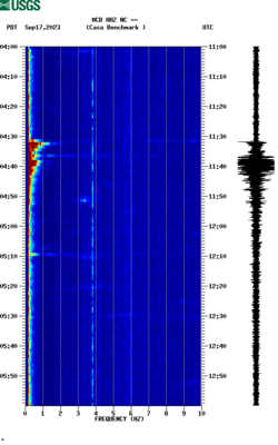 spectrogram thumbnail