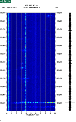 spectrogram thumbnail