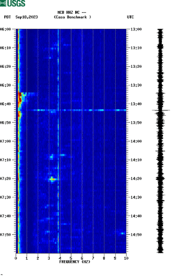 spectrogram thumbnail