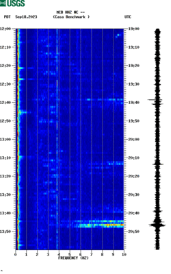 spectrogram thumbnail